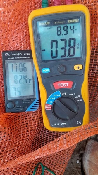 Portfólio SPDA Elétrons Raios